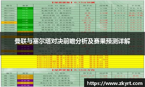 曼联与塞尔塔对决前瞻分析及赛果预测详解